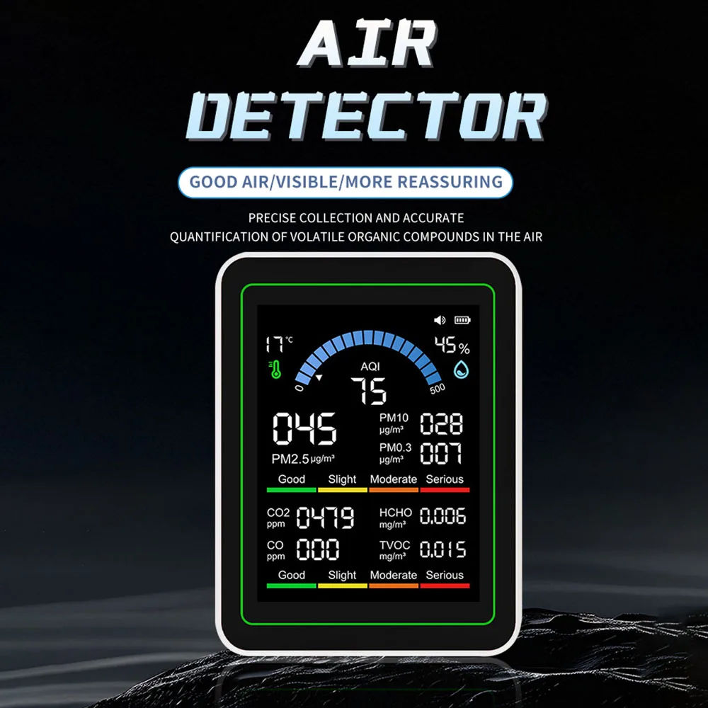 The Latest 10-in-1 Air Quality Monitor, CO₂ Monitor,