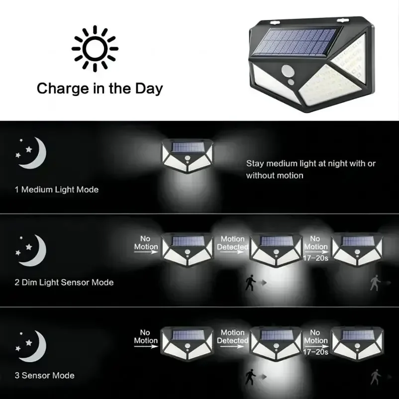 Multifunctional Solar Lamp Outdoor Garden Decoration LED Light Waterproof...
