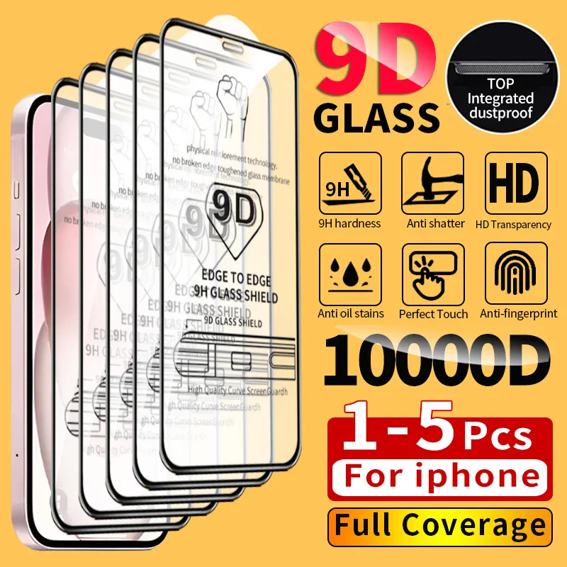 For IPhone 14Pro Max